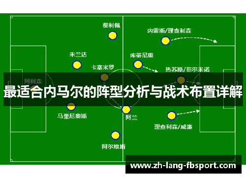 最适合内马尔的阵型分析与战术布置详解