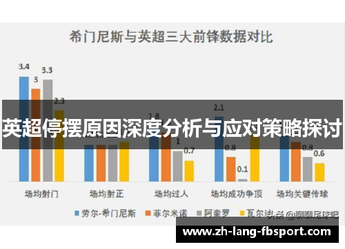 英超停摆原因深度分析与应对策略探讨