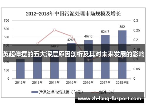 英超停摆的五大深层原因剖析及其对未来发展的影响