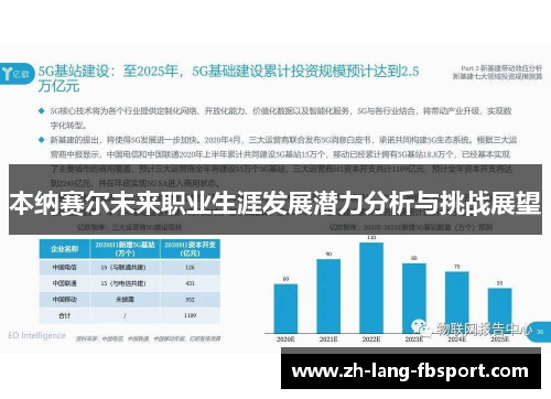 本纳赛尔未来职业生涯发展潜力分析与挑战展望 本纳赛尔未来职业生涯发展潜力分析与挑战展望