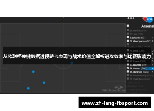从欧联杯关键数据透视萨卡表现与战术价值全解析进攻效率与比赛影响力